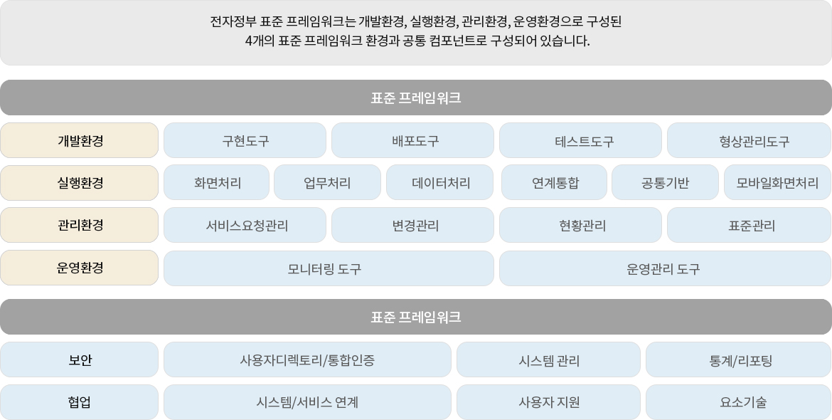 특장점